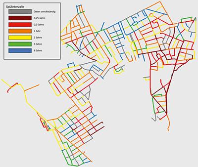 flush inspect A spueldaten